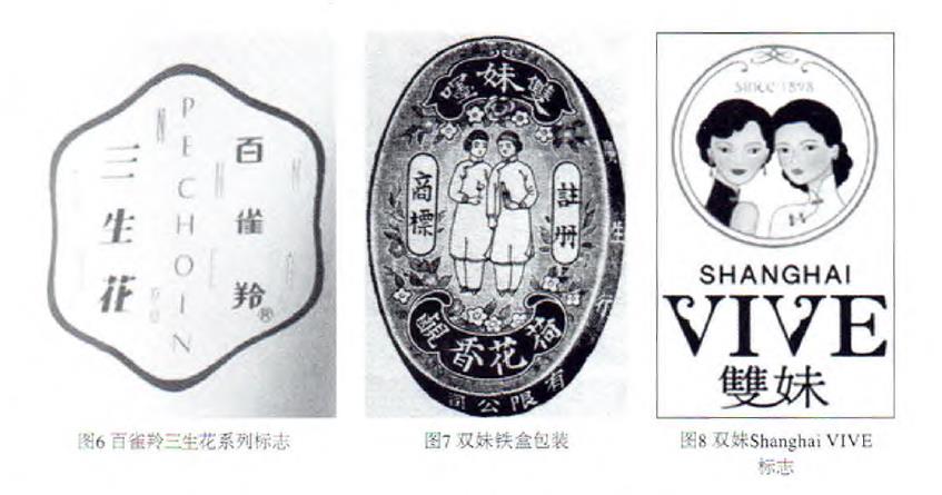 美術(shù)字在現(xiàn)代化妝品包裝中的應(yīng)用 美術(shù)字在現(xiàn)代化妝品包裝中的應(yīng)用