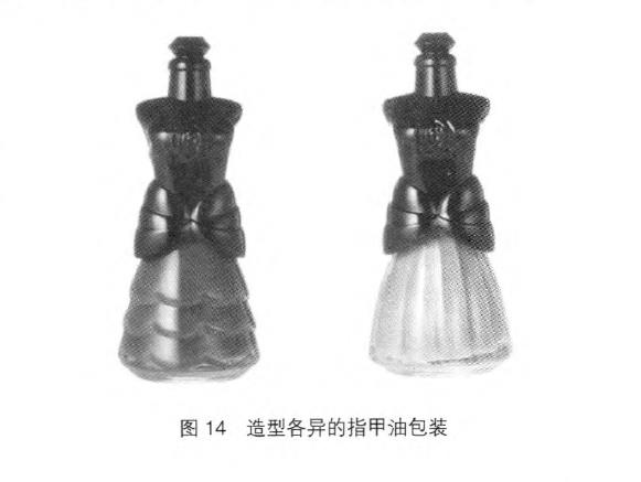 彩妝類化妝品包裝設(shè)計(jì)分析 彩妝類化妝品包裝設(shè)計(jì)分析