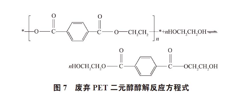 廢棄PET塑料包裝瓶的處理及再生資源化技術(shù)研究進(jìn)展 廢棄PET塑料包裝瓶的處理及再生資源化技術(shù)研究進(jìn)展
