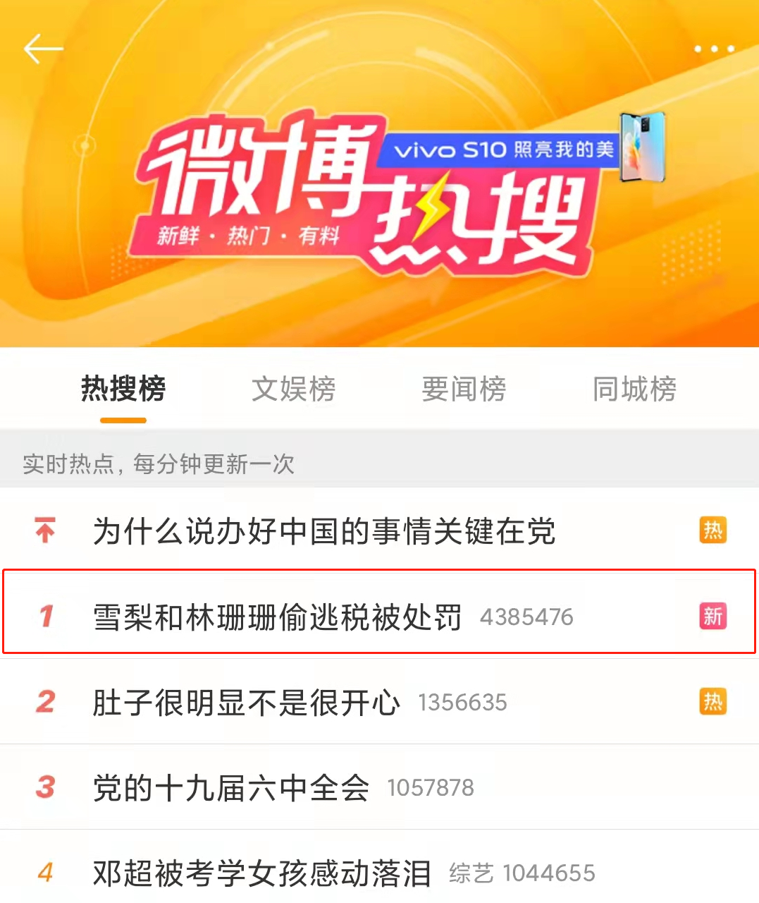 偷稅漏稅! 兩大主播被罰近1億！