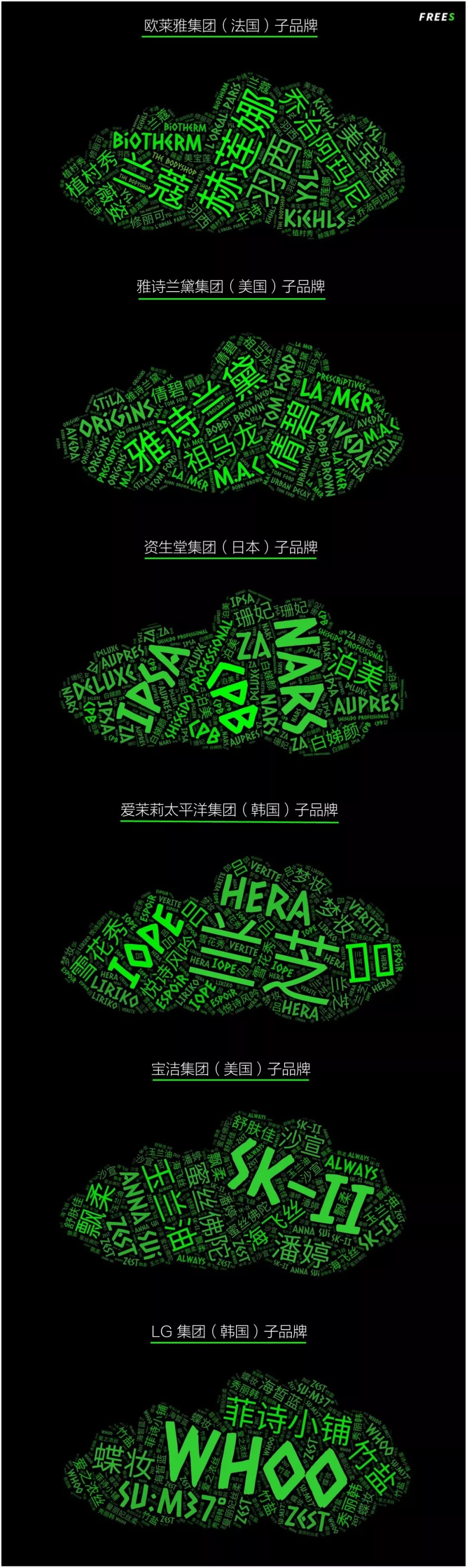 化妝品一路向貴，但你的臉真的價值百萬嗎？