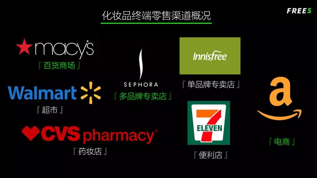 化妝品一路向貴，但你的臉真的價值百萬嗎？